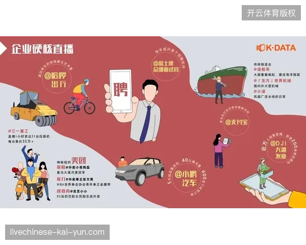 医疗赛事保障链路引入追踪码技术后非法直播抓取成功率突破九成
